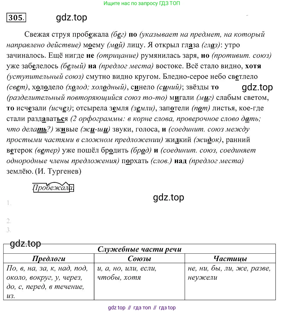 Русский язык, 7 класс Учебник, авторы: Пименова Светлана Николаевна, Еремеева Ангелина Павловна, Купалова Александра Юльевна, Лидман-Орлова Галина Кузьминична, Молодцова Светлана Николаевна, Пичугов Юрий Степанович, издательство Просвещение, Москва, 2021, белого цвета, страница 116, номер 305, Решение 2