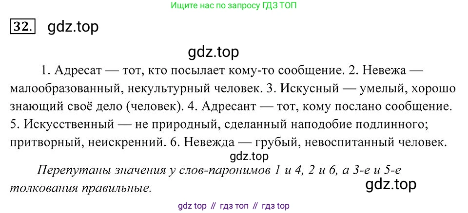 Русский язык, 7 класс Учебник, авторы: Пименова Светлана Николаевна, Еремеева Ангелина Павловна, Купалова Александра Юльевна, Лидман-Орлова Галина Кузьминична, Молодцова Светлана Николаевна, Пичугов Юрий Степанович, издательство Просвещение, Москва, 2021, белого цвета, страница 17, номер 32, Решение 2