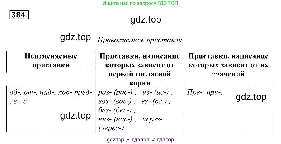 Русский язык, 7 класс Учебник, авторы: Пименова Светлана Николаевна, Еремеева Ангелина Павловна, Купалова Александра Юльевна, Лидман-Орлова Галина Кузьминична, Молодцова Светлана Николаевна, Пичугов Юрий Степанович, издательство Просвещение, Москва, 2021, белого цвета, страница 147, номер 384, Решение 2
