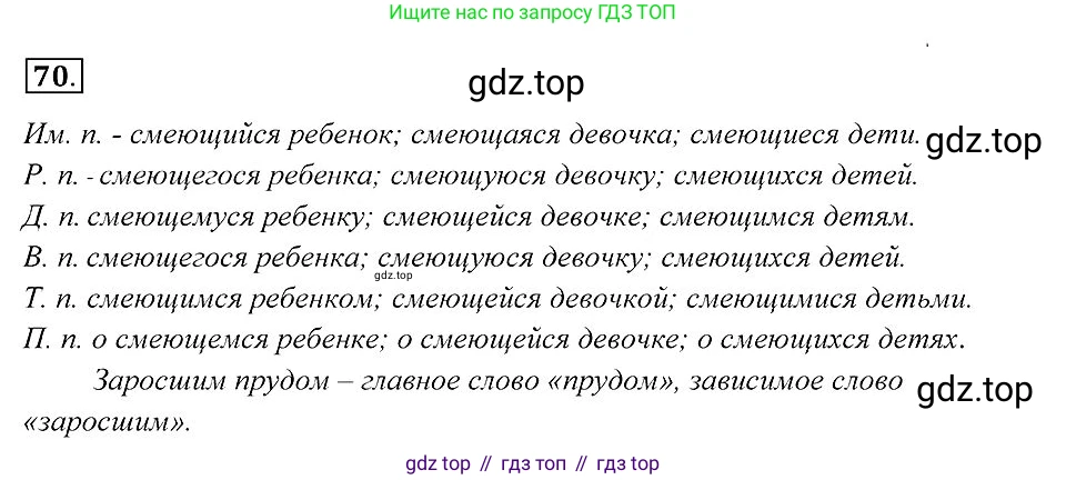 Русский язык, 7 класс Учебник, авторы: Пименова Светлана Николаевна, Еремеева Ангелина Павловна, Купалова Александра Юльевна, Лидман-Орлова Галина Кузьминична, Молодцова Светлана Николаевна, Пичугов Юрий Степанович, издательство Просвещение, Москва, 2021, белого цвета, страница 30, номер 70, Решение 2