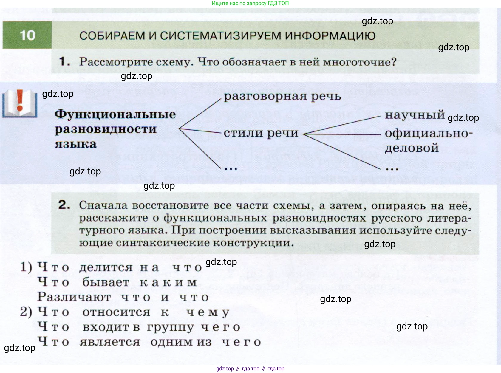 ГДЗ Русский язык, 7 класс Учебник, авторы: Разумовская Маргарита Михайловна, Львова Светлана Ивановна, Капинос Валентина Ивановна, Львов Валентин Витальевич, Сергеева Наталья Николаевна, Соловейчик Марина Сергеевна, издательство Просвещение, Москва, 2021, белого цвета, страница 8, номер 10, Условие