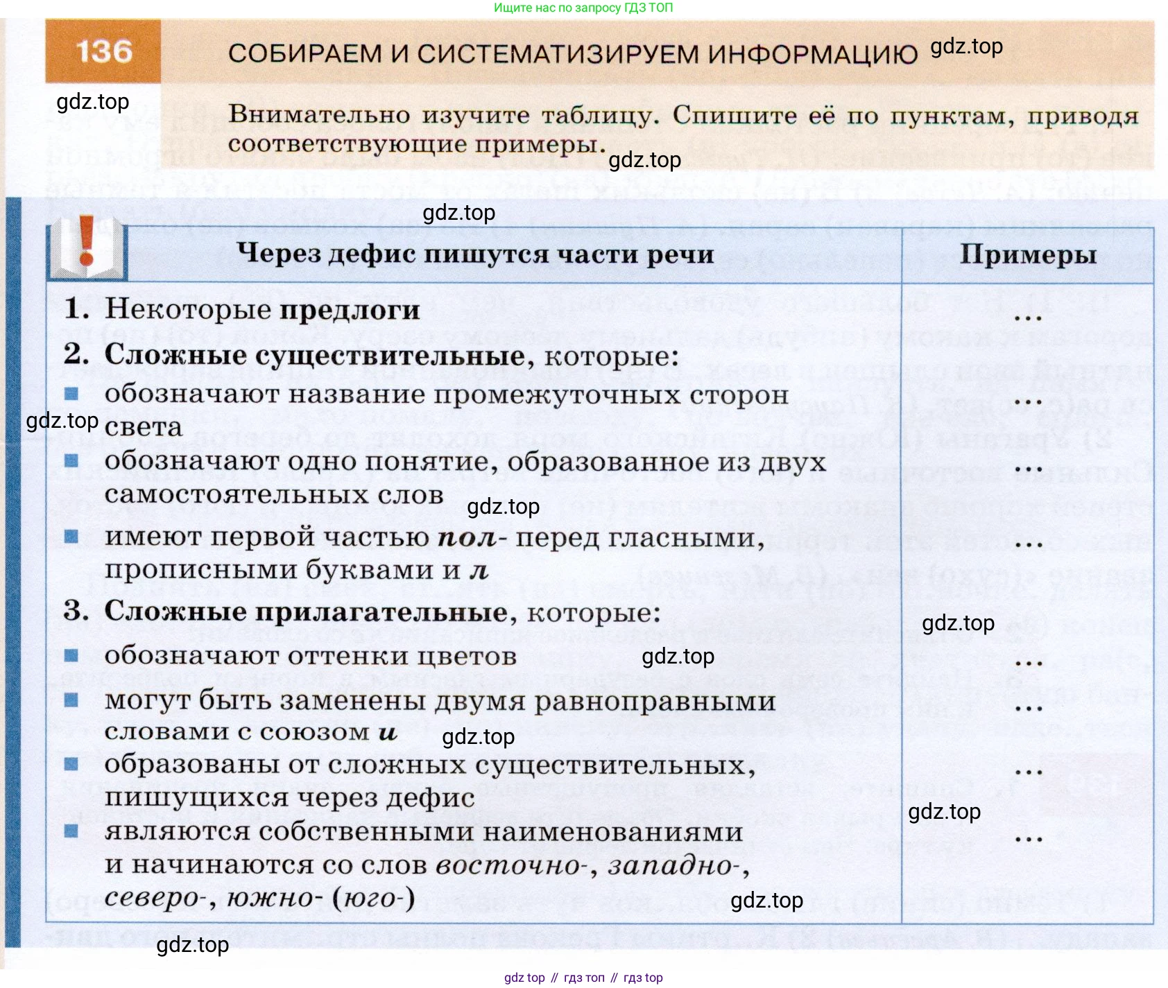 ГДЗ Русский язык, 7 класс Учебник, авторы: Разумовская Маргарита Михайловна, Львова Светлана Ивановна, Капинос Валентина Ивановна, Львов Валентин Витальевич, Сергеева Наталья Николаевна, Соловейчик Марина Сергеевна, издательство Просвещение, Москва, 2021, белого цвета, страница 49, номер 136, Условие