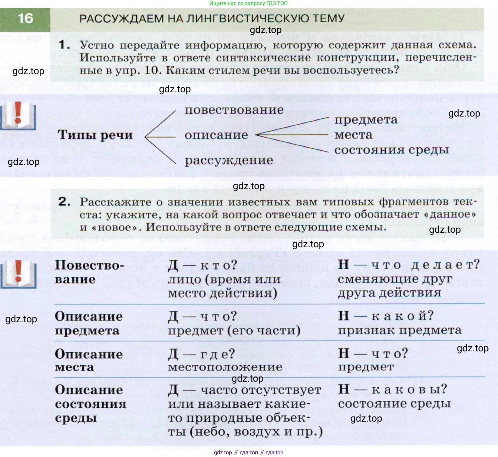 ГДЗ Русский язык, 7 класс Учебник, авторы: Разумовская Маргарита Михайловна, Львова Светлана Ивановна, Капинос Валентина Ивановна, Львов Валентин Витальевич, Сергеева Наталья Николаевна, Соловейчик Марина Сергеевна, издательство Просвещение, Москва, 2021, белого цвета, страница 11, номер 16, Условие