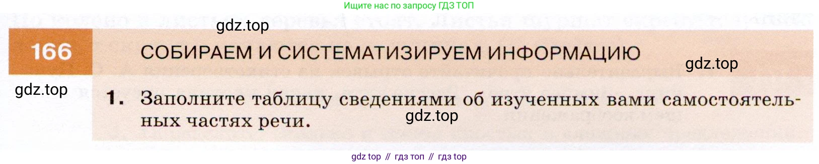 ГДЗ Русский язык, 7 класс Учебник, авторы: Разумовская Маргарита Михайловна, Львова Светлана Ивановна, Капинос Валентина Ивановна, Львов Валентин Витальевич, Сергеева Наталья Николаевна, Соловейчик Марина Сергеевна, издательство Просвещение, Москва, 2021, белого цвета, страница 59, номер 166, Условие