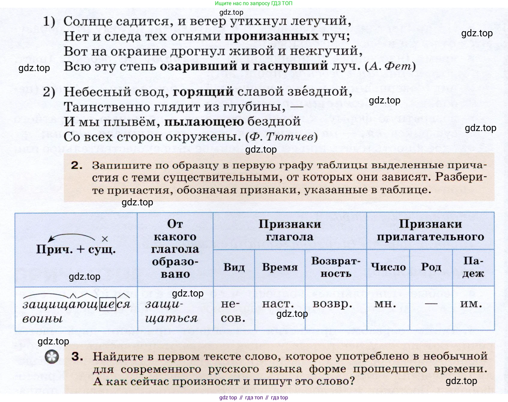 ГДЗ Русский язык, 7 класс Учебник, авторы: Разумовская Маргарита Михайловна, Львова Светлана Ивановна, Капинос Валентина Ивановна, Львов Валентин Витальевич, Сергеева Наталья Николаевна, Соловейчик Марина Сергеевна, издательство Просвещение, Москва, 2021, белого цвета, страница 69, номер 192, Условие (продолжение 2)
