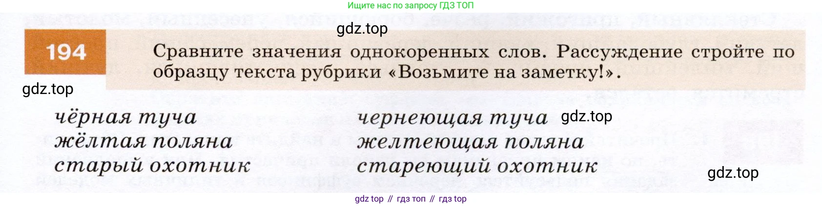 ГДЗ Русский язык, 7 класс Учебник, авторы: Разумовская Маргарита Михайловна, Львова Светлана Ивановна, Капинос Валентина Ивановна, Львов Валентин Витальевич, Сергеева Наталья Николаевна, Соловейчик Марина Сергеевна, издательство Просвещение, Москва, 2021, белого цвета, страница 71, номер 194, Условие