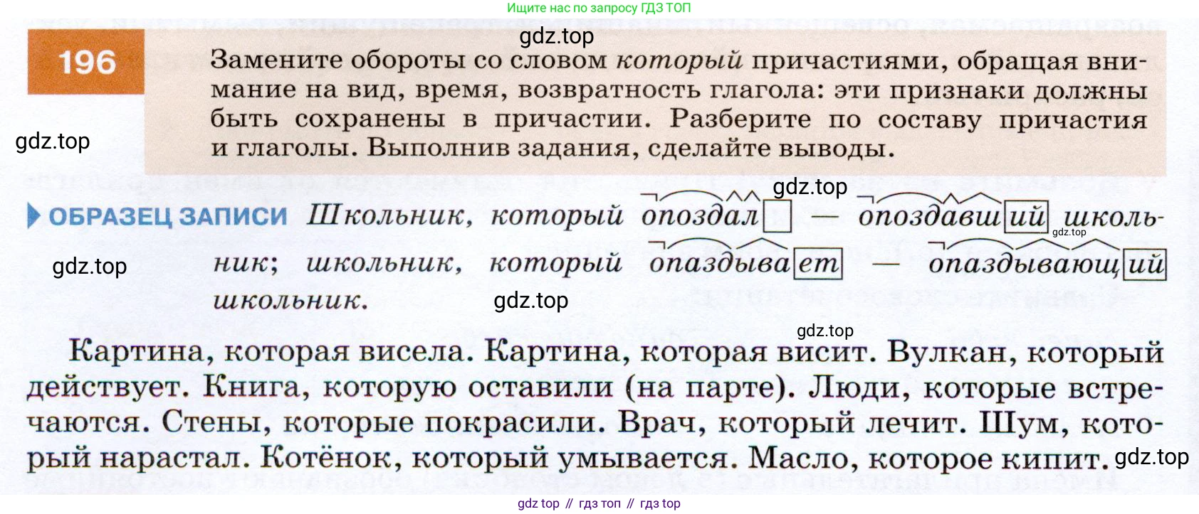 ГДЗ Русский язык, 7 класс Учебник, авторы: Разумовская Маргарита Михайловна, Львова Светлана Ивановна, Капинос Валентина Ивановна, Львов Валентин Витальевич, Сергеева Наталья Николаевна, Соловейчик Марина Сергеевна, издательство Просвещение, Москва, 2021, белого цвета, страница 72, номер 196, Условие