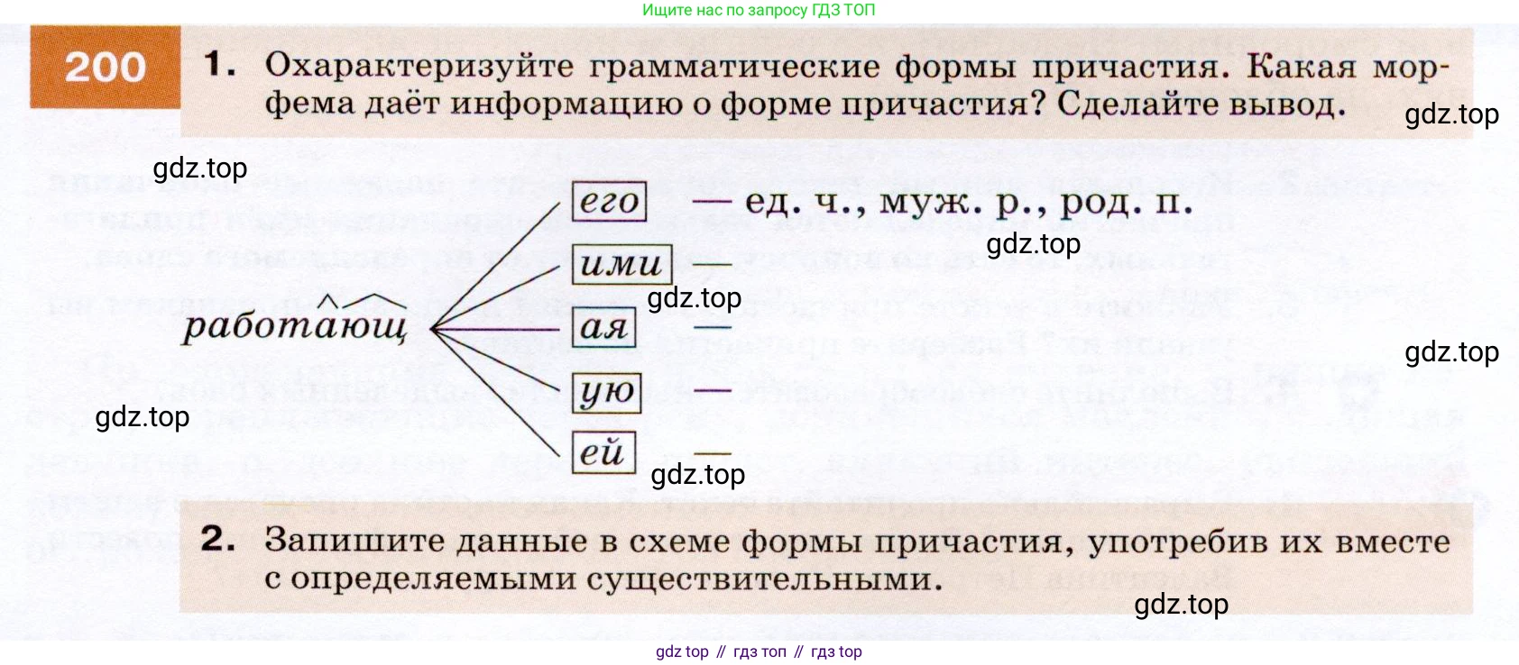 ГДЗ Русский язык, 7 класс Учебник, авторы: Разумовская Маргарита Михайловна, Львова Светлана Ивановна, Капинос Валентина Ивановна, Львов Валентин Витальевич, Сергеева Наталья Николаевна, Соловейчик Марина Сергеевна, издательство Просвещение, Москва, 2021, белого цвета, страница 73, номер 200, Условие
