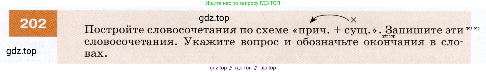 ГДЗ Русский язык, 7 класс Учебник, авторы: Разумовская Маргарита Михайловна, Львова Светлана Ивановна, Капинос Валентина Ивановна, Львов Валентин Витальевич, Сергеева Наталья Николаевна, Соловейчик Марина Сергеевна, издательство Просвещение, Москва, 2021, белого цвета, страница 73, номер 202, Условие