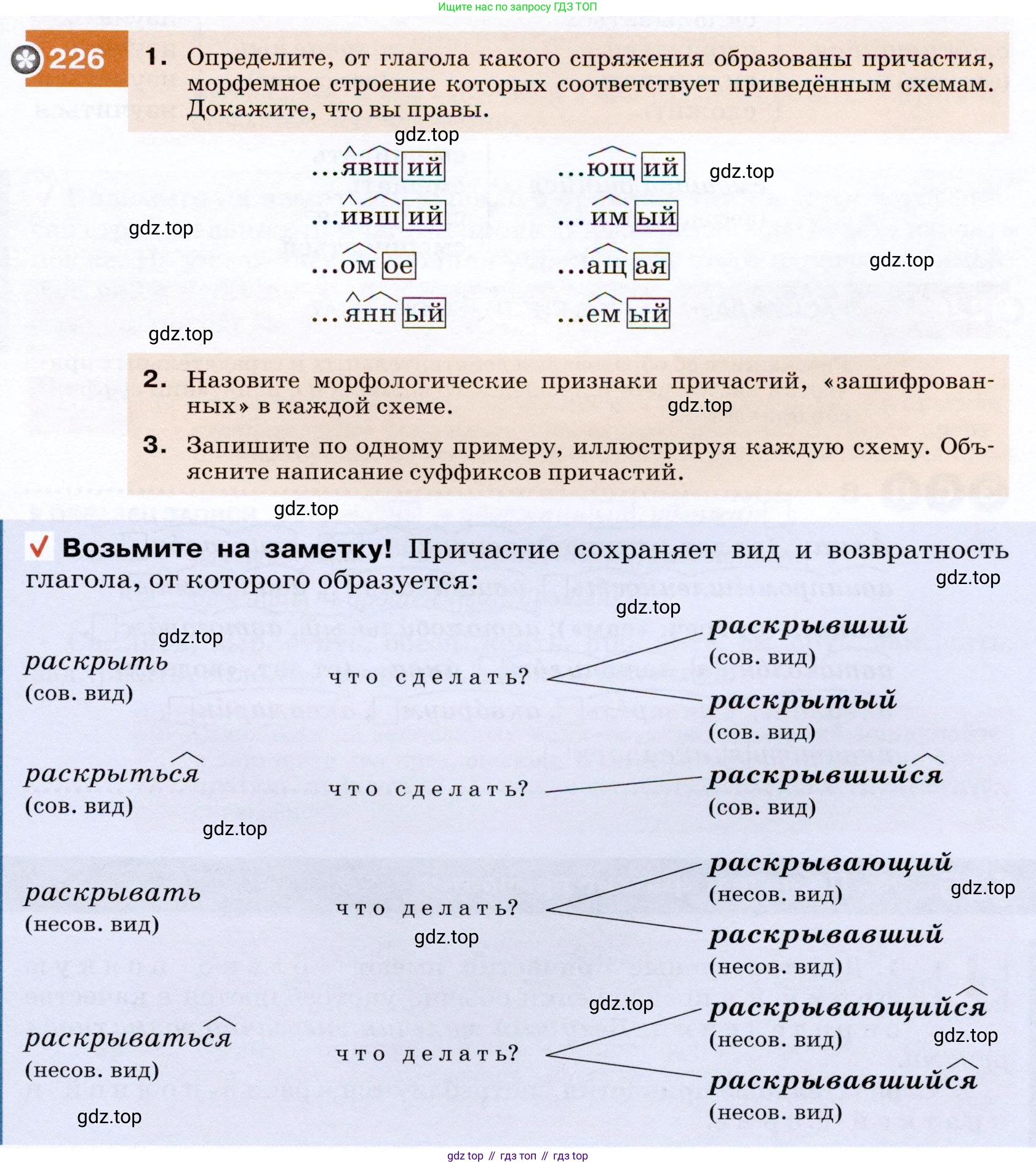 ГДЗ Русский язык, 7 класс Учебник, авторы: Разумовская Маргарита Михайловна, Львова Светлана Ивановна, Капинос Валентина Ивановна, Львов Валентин Витальевич, Сергеева Наталья Николаевна, Соловейчик Марина Сергеевна, издательство Просвещение, Москва, 2021, белого цвета, страница 83, номер 226, Условие