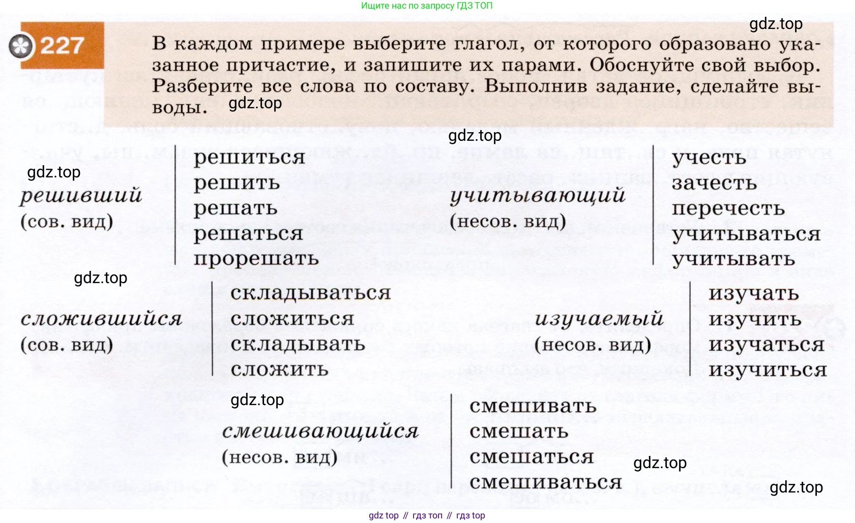 ГДЗ Русский язык, 7 класс Учебник, авторы: Разумовская Маргарита Михайловна, Львова Светлана Ивановна, Капинос Валентина Ивановна, Львов Валентин Витальевич, Сергеева Наталья Николаевна, Соловейчик Марина Сергеевна, издательство Просвещение, Москва, 2021, белого цвета, страница 84, номер 227, Условие