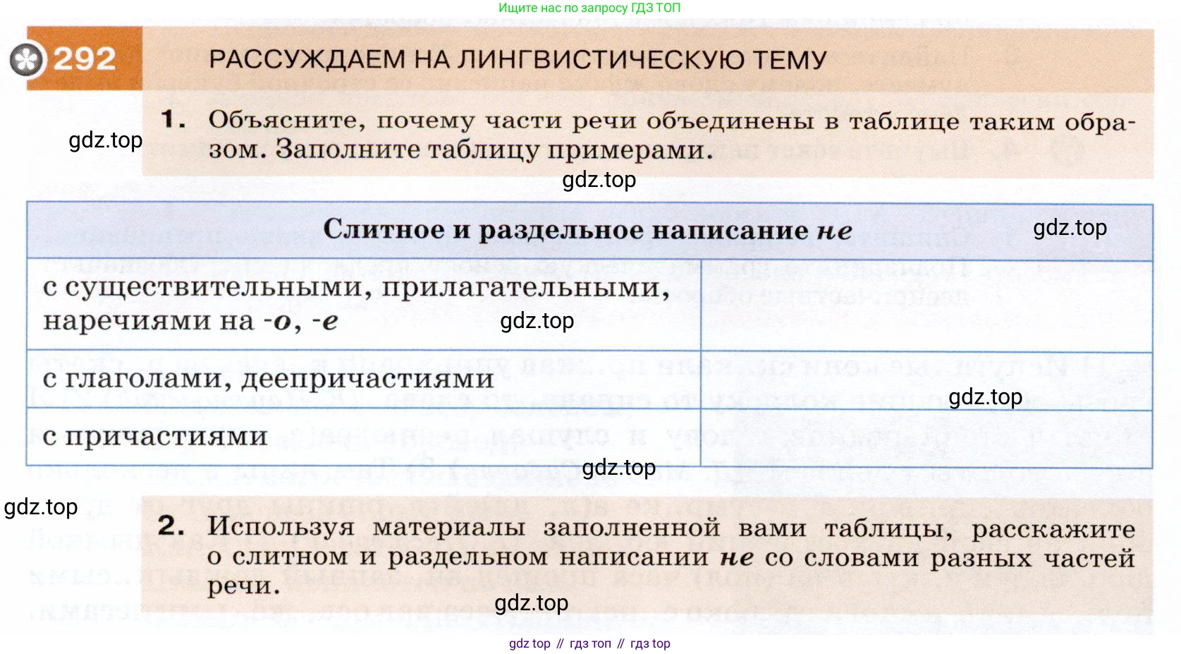 ГДЗ Русский язык, 7 класс Учебник, авторы: Разумовская Маргарита Михайловна, Львова Светлана Ивановна, Капинос Валентина Ивановна, Львов Валентин Витальевич, Сергеева Наталья Николаевна, Соловейчик Марина Сергеевна, издательство Просвещение, Москва, 2021, белого цвета, страница 110, номер 292, Условие