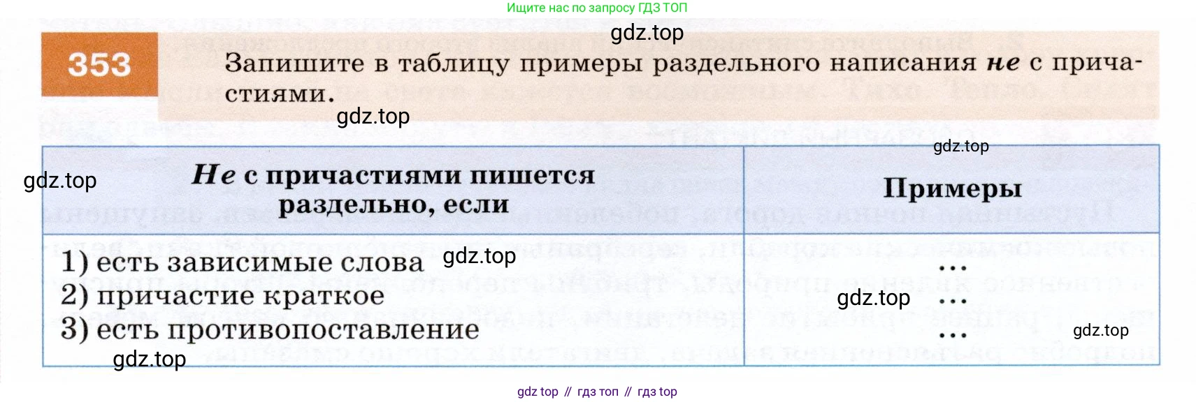 ГДЗ Русский язык, 7 класс Учебник, авторы: Разумовская Маргарита Михайловна, Львова Светлана Ивановна, Капинос Валентина Ивановна, Львов Валентин Витальевич, Сергеева Наталья Николаевна, Соловейчик Марина Сергеевна, издательство Просвещение, Москва, 2021, белого цвета, страница 133, номер 353, Условие