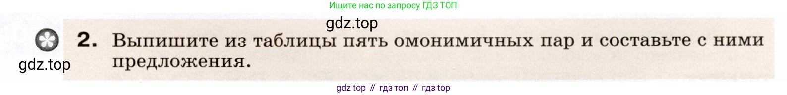 ГДЗ Русский язык, 7 класс Учебник, авторы: Разумовская Маргарита Михайловна, Львова Светлана Ивановна, Капинос Валентина Ивановна, Львов Валентин Витальевич, Сергеева Наталья Николаевна, Соловейчик Марина Сергеевна, издательство Просвещение, Москва, 2021, белого цвета, страница 150, номер 398, Условие (продолжение 2)