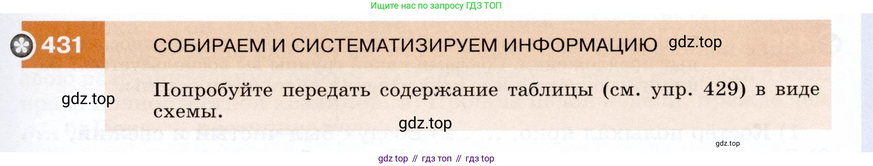 ГДЗ Русский язык, 7 класс Учебник, авторы: Разумовская Маргарита Михайловна, Львова Светлана Ивановна, Капинос Валентина Ивановна, Львов Валентин Витальевич, Сергеева Наталья Николаевна, Соловейчик Марина Сергеевна, издательство Просвещение, Москва, 2021, белого цвета, страница 165, номер 431, Условие
