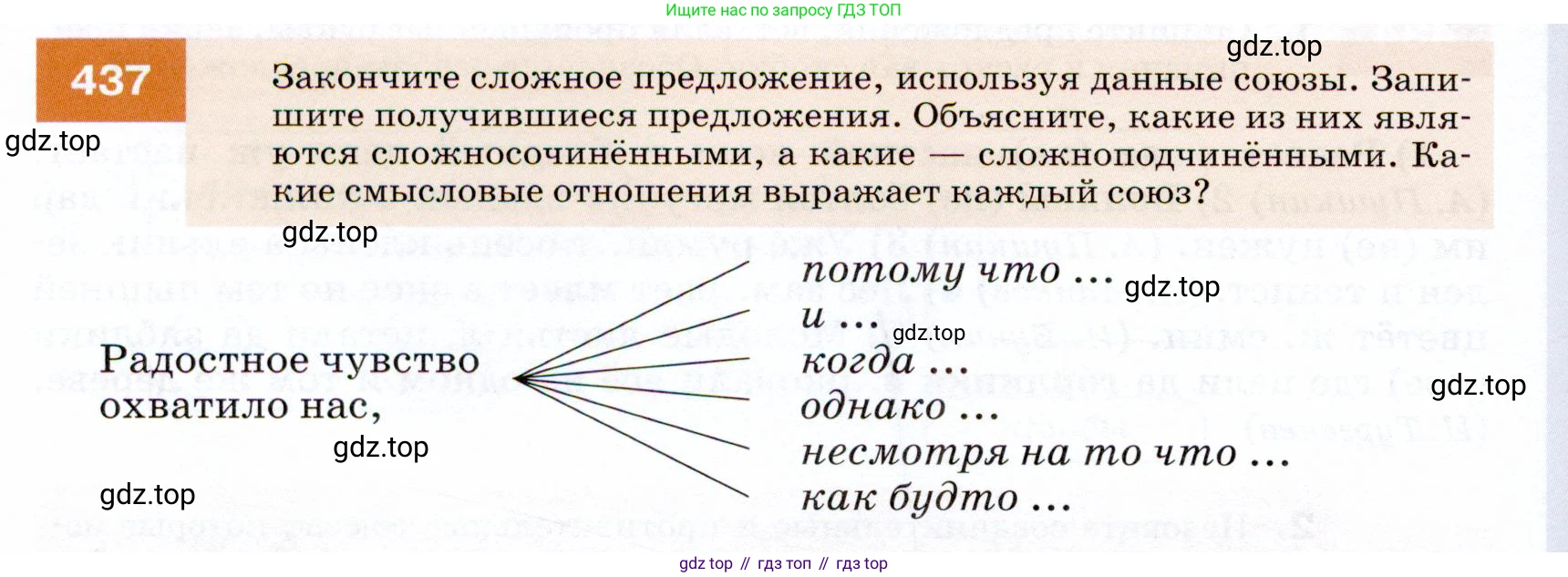 ГДЗ Русский язык, 7 класс Учебник, авторы: Разумовская Маргарита Михайловна, Львова Светлана Ивановна, Капинос Валентина Ивановна, Львов Валентин Витальевич, Сергеева Наталья Николаевна, Соловейчик Марина Сергеевна, издательство Просвещение, Москва, 2021, белого цвета, страница 166, номер 437, Условие