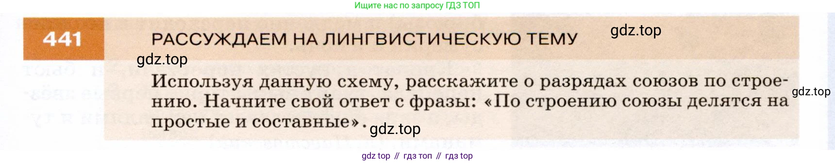 ГДЗ Русский язык, 7 класс Учебник, авторы: Разумовская Маргарита Михайловна, Львова Светлана Ивановна, Капинос Валентина Ивановна, Львов Валентин Витальевич, Сергеева Наталья Николаевна, Соловейчик Марина Сергеевна, издательство Просвещение, Москва, 2021, белого цвета, страница 167, номер 441, Условие
