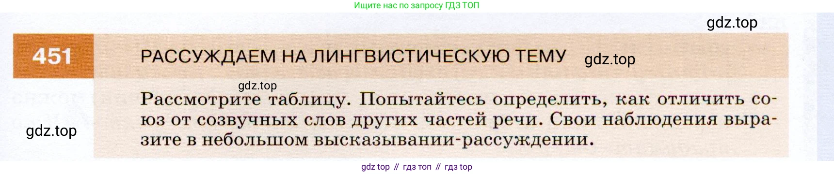 ГДЗ Русский язык, 7 класс Учебник, авторы: Разумовская Маргарита Михайловна, Львова Светлана Ивановна, Капинос Валентина Ивановна, Львов Валентин Витальевич, Сергеева Наталья Николаевна, Соловейчик Марина Сергеевна, издательство Просвещение, Москва, 2021, белого цвета, страница 171, номер 451, Условие