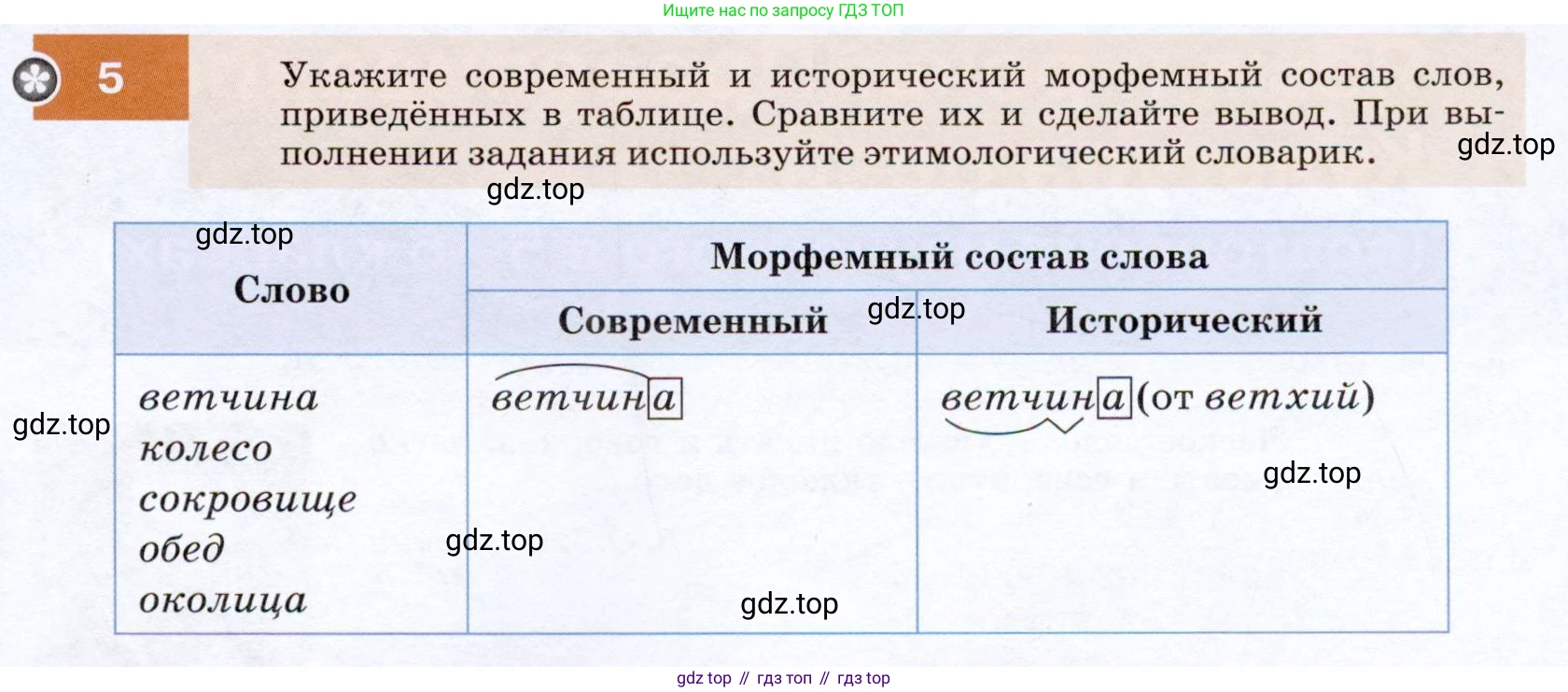 ГДЗ Русский язык, 7 класс Учебник, авторы: Разумовская Маргарита Михайловна, Львова Светлана Ивановна, Капинос Валентина Ивановна, Львов Валентин Витальевич, Сергеева Наталья Николаевна, Соловейчик Марина Сергеевна, издательство Просвещение, Москва, 2021, белого цвета, страница 7, номер 5, Условие