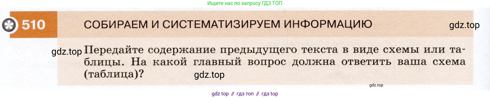 ГДЗ Русский язык, 7 класс Учебник, авторы: Разумовская Маргарита Михайловна, Львова Светлана Ивановна, Капинос Валентина Ивановна, Львов Валентин Витальевич, Сергеева Наталья Николаевна, Соловейчик Марина Сергеевна, издательство Просвещение, Москва, 2021, белого цвета, страница 194, номер 510, Условие