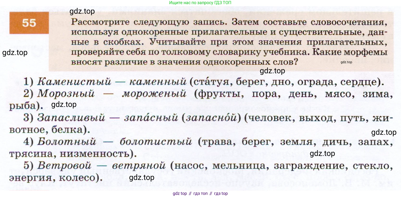 ГДЗ Русский язык, 7 класс Учебник, авторы: Разумовская Маргарита Михайловна, Львова Светлана Ивановна, Капинос Валентина Ивановна, Львов Валентин Витальевич, Сергеева Наталья Николаевна, Соловейчик Марина Сергеевна, издательство Просвещение, Москва, 2021, белого цвета, страница 24, номер 55, Условие