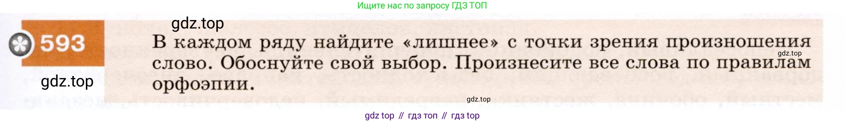 ГДЗ Русский язык, 7 класс Учебник, авторы: Разумовская Маргарита Михайловна, Львова Светлана Ивановна, Капинос Валентина Ивановна, Львов Валентин Витальевич, Сергеева Наталья Николаевна, Соловейчик Марина Сергеевна, издательство Просвещение, Москва, 2021, белого цвета, страница 227, номер 593, Условие