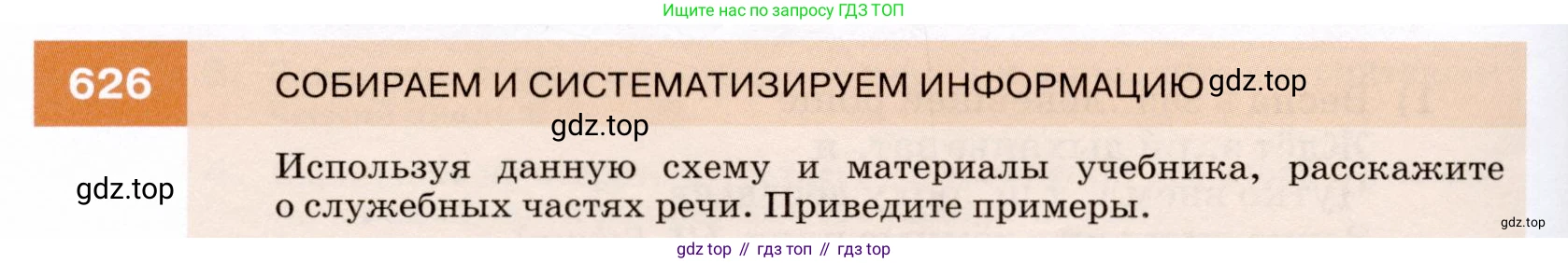ГДЗ Русский язык, 7 класс Учебник, авторы: Разумовская Маргарита Михайловна, Львова Светлана Ивановна, Капинос Валентина Ивановна, Львов Валентин Витальевич, Сергеева Наталья Николаевна, Соловейчик Марина Сергеевна, издательство Просвещение, Москва, 2021, белого цвета, страница 236, номер 626, Условие