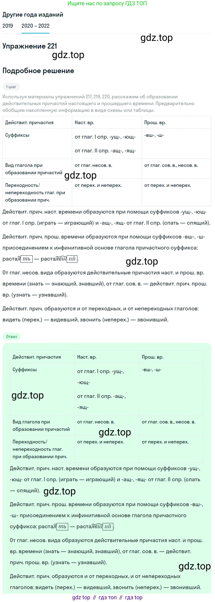 ГДЗ Русский язык, 7 класс Учебник, авторы: Разумовская Маргарита Михайловна, Львова Светлана Ивановна, Капинос Валентина Ивановна, Львов Валентин Витальевич, Сергеева Наталья Николаевна, Соловейчик Марина Сергеевна, издательство Просвещение, Москва, 2021, белого цвета, страница 82, номер 221, Решение 1