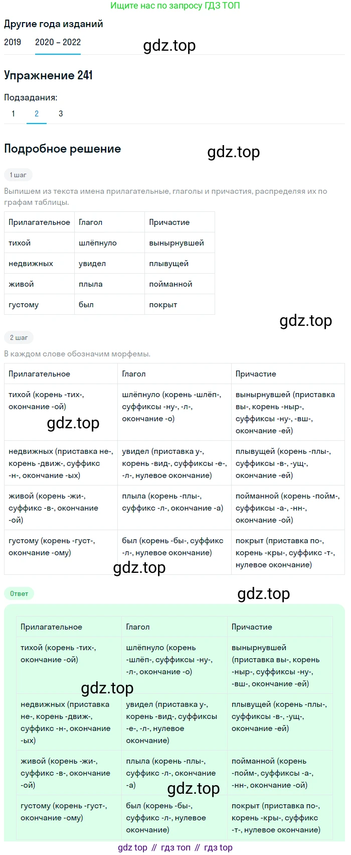 ГДЗ Русский язык, 7 класс Учебник, авторы: Разумовская Маргарита Михайловна, Львова Светлана Ивановна, Капинос Валентина Ивановна, Львов Валентин Витальевич, Сергеева Наталья Николаевна, Соловейчик Марина Сергеевна, издательство Просвещение, Москва, 2021, белого цвета, страница 89, номер 241, Решение 1 (продолжение 2)
