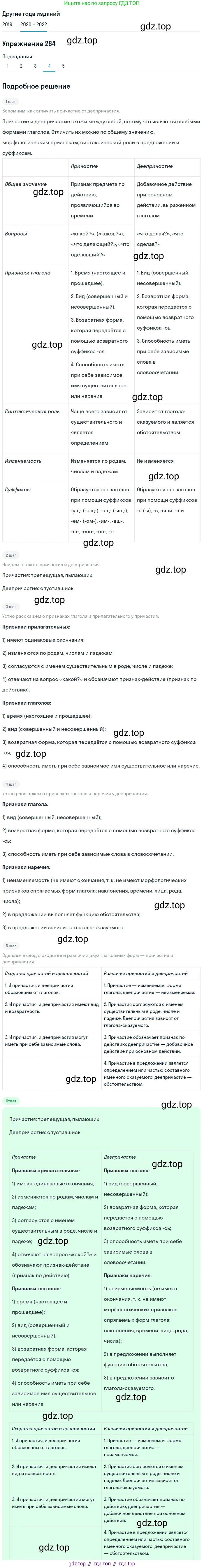 ГДЗ Русский язык, 7 класс Учебник, авторы: Разумовская Маргарита Михайловна, Львова Светлана Ивановна, Капинос Валентина Ивановна, Львов Валентин Витальевич, Сергеева Наталья Николаевна, Соловейчик Марина Сергеевна, издательство Просвещение, Москва, 2021, белого цвета, страница 106, номер 284, Решение 1 (продолжение 4)