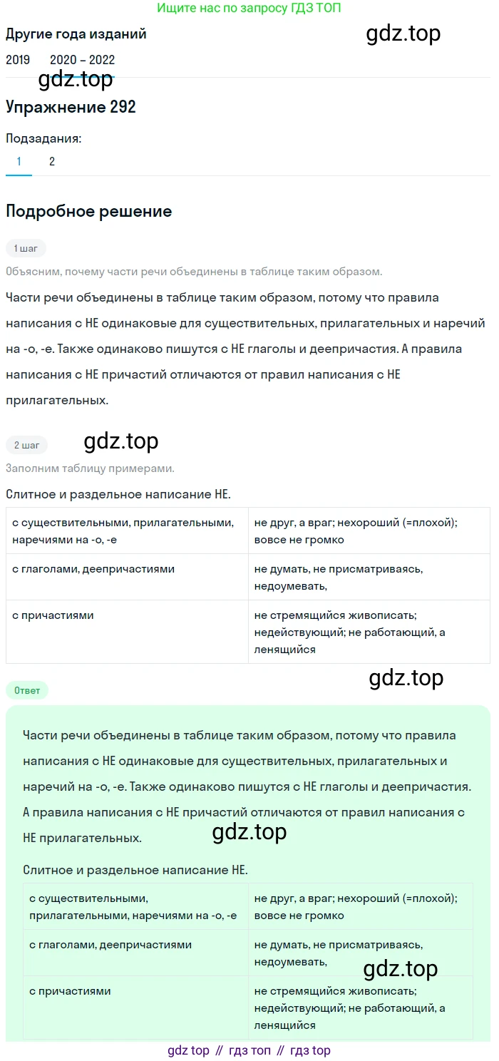 ГДЗ Русский язык, 7 класс Учебник, авторы: Разумовская Маргарита Михайловна, Львова Светлана Ивановна, Капинос Валентина Ивановна, Львов Валентин Витальевич, Сергеева Наталья Николаевна, Соловейчик Марина Сергеевна, издательство Просвещение, Москва, 2021, белого цвета, страница 110, номер 292, Решение 1