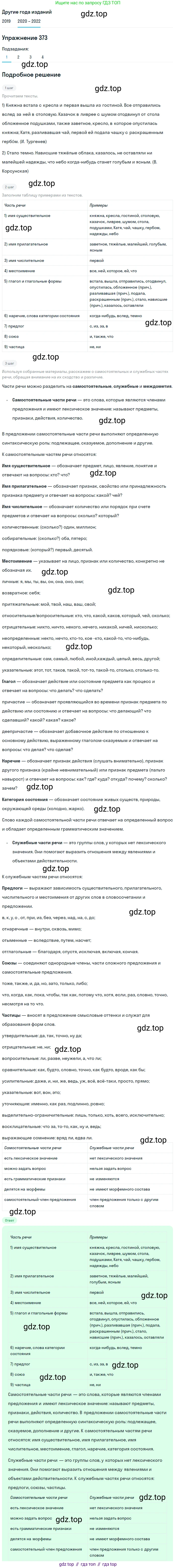 ГДЗ Русский язык, 7 класс Учебник, авторы: Разумовская Маргарита Михайловна, Львова Светлана Ивановна, Капинос Валентина Ивановна, Львов Валентин Витальевич, Сергеева Наталья Николаевна, Соловейчик Марина Сергеевна, издательство Просвещение, Москва, 2021, белого цвета, страница 141, номер 373, Решение 1