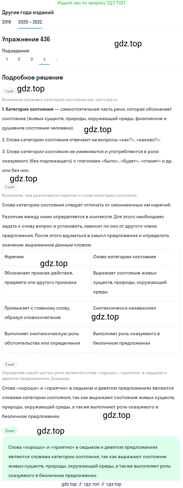 ГДЗ Русский язык, 7 класс Учебник, авторы: Разумовская Маргарита Михайловна, Львова Светлана Ивановна, Капинос Валентина Ивановна, Львов Валентин Витальевич, Сергеева Наталья Николаевна, Соловейчик Марина Сергеевна, издательство Просвещение, Москва, 2021, белого цвета, страница 166, номер 436, Решение 1 (продолжение 5)