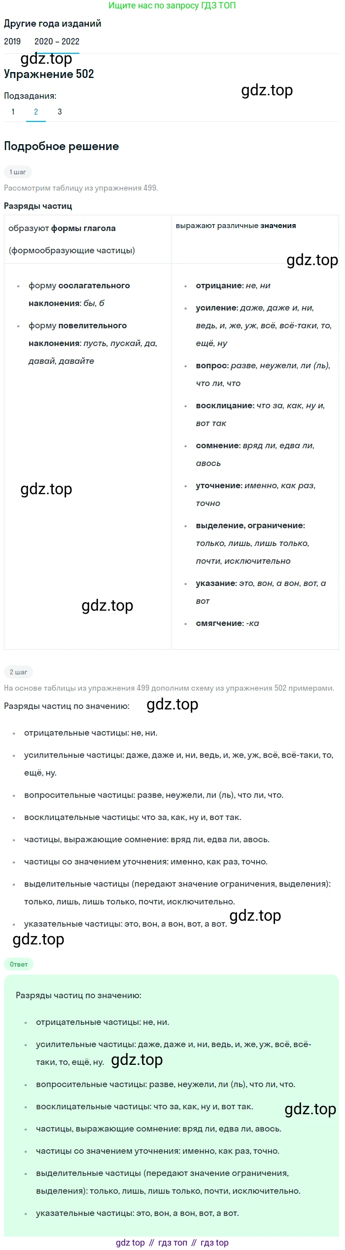 ГДЗ Русский язык, 7 класс Учебник, авторы: Разумовская Маргарита Михайловна, Львова Светлана Ивановна, Капинос Валентина Ивановна, Львов Валентин Витальевич, Сергеева Наталья Николаевна, Соловейчик Марина Сергеевна, издательство Просвещение, Москва, 2021, белого цвета, страница 190, номер 502, Решение 1 (продолжение 2)