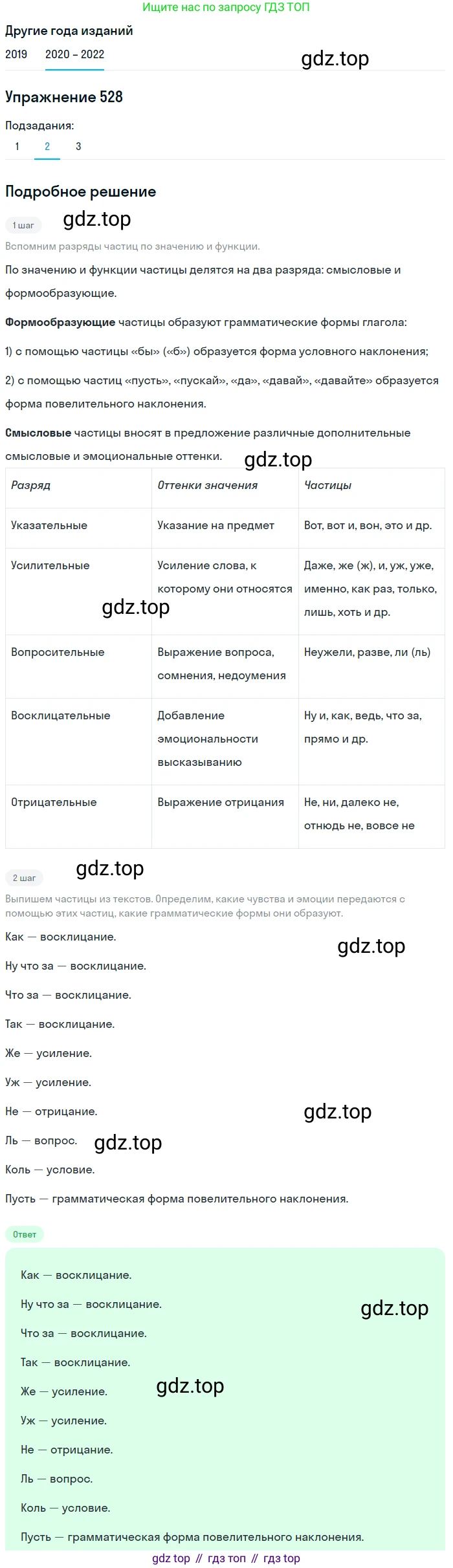 ГДЗ Русский язык, 7 класс Учебник, авторы: Разумовская Маргарита Михайловна, Львова Светлана Ивановна, Капинос Валентина Ивановна, Львов Валентин Витальевич, Сергеева Наталья Николаевна, Соловейчик Марина Сергеевна, издательство Просвещение, Москва, 2021, белого цвета, страница 202, номер 528, Решение 1 (продолжение 2)