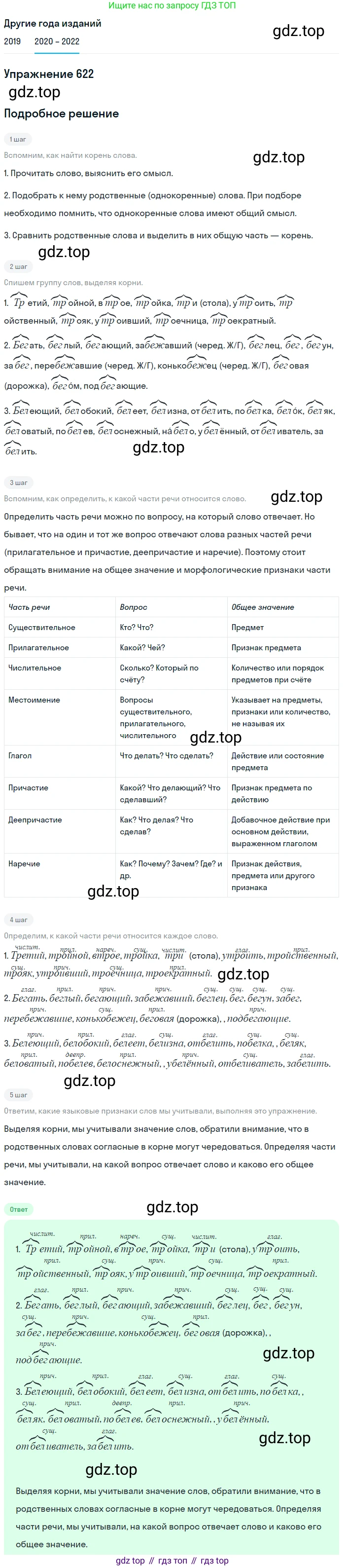 ГДЗ Русский язык, 7 класс Учебник, авторы: Разумовская Маргарита Михайловна, Львова Светлана Ивановна, Капинос Валентина Ивановна, Львов Валентин Витальевич, Сергеева Наталья Николаевна, Соловейчик Марина Сергеевна, издательство Просвещение, Москва, 2021, белого цвета, страница 235, номер 622, Решение 1