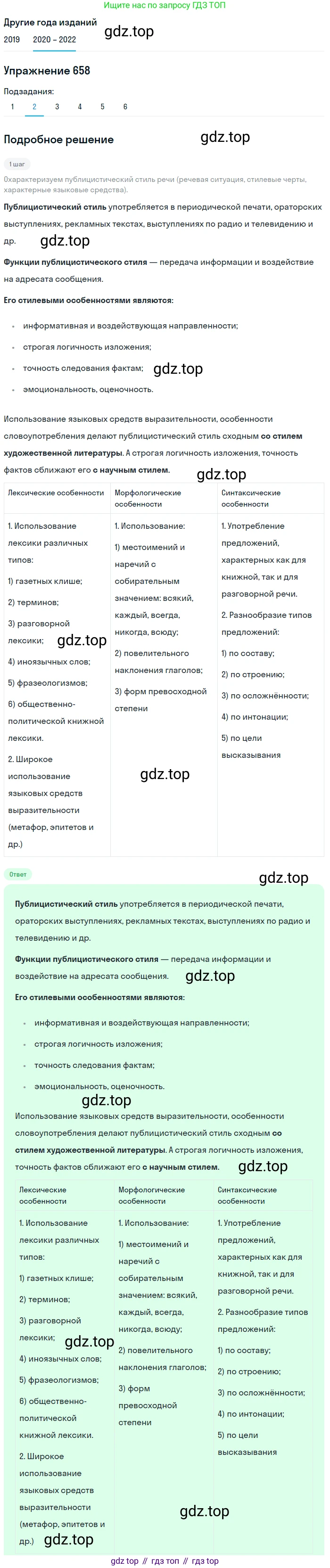 ГДЗ Русский язык, 7 класс Учебник, авторы: Разумовская Маргарита Михайловна, Львова Светлана Ивановна, Капинос Валентина Ивановна, Львов Валентин Витальевич, Сергеева Наталья Николаевна, Соловейчик Марина Сергеевна, издательство Просвещение, Москва, 2021, белого цвета, страница 250, номер 658, Решение 1 (продолжение 2)