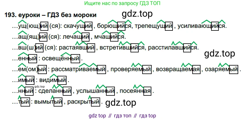 ГДЗ Русский язык, 7 класс Учебник, авторы: Разумовская Маргарита Михайловна, Львова Светлана Ивановна, Капинос Валентина Ивановна, Львов Валентин Витальевич, Сергеева Наталья Николаевна, Соловейчик Марина Сергеевна, издательство Просвещение, Москва, 2021, белого цвета, страница 70, номер 193, Решение 2