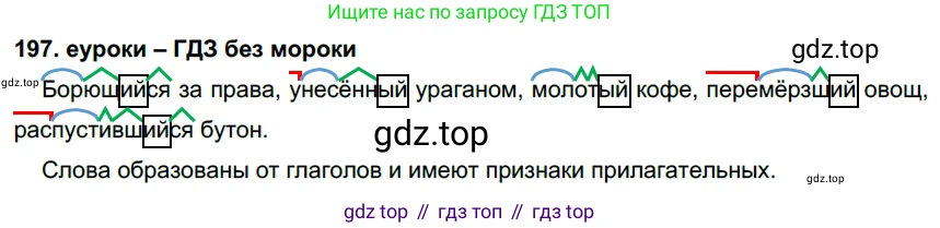 ГДЗ Русский язык, 7 класс Учебник, авторы: Разумовская Маргарита Михайловна, Львова Светлана Ивановна, Капинос Валентина Ивановна, Львов Валентин Витальевич, Сергеева Наталья Николаевна, Соловейчик Марина Сергеевна, издательство Просвещение, Москва, 2021, белого цвета, страница 72, номер 197, Решение 2