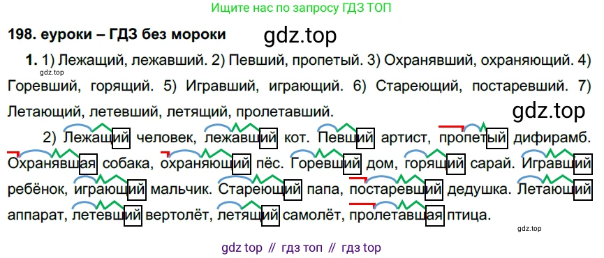ГДЗ Русский язык, 7 класс Учебник, авторы: Разумовская Маргарита Михайловна, Львова Светлана Ивановна, Капинос Валентина Ивановна, Львов Валентин Витальевич, Сергеева Наталья Николаевна, Соловейчик Марина Сергеевна, издательство Просвещение, Москва, 2021, белого цвета, страница 72, номер 198, Решение 2