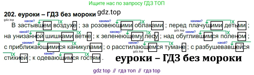 ГДЗ Русский язык, 7 класс Учебник, авторы: Разумовская Маргарита Михайловна, Львова Светлана Ивановна, Капинос Валентина Ивановна, Львов Валентин Витальевич, Сергеева Наталья Николаевна, Соловейчик Марина Сергеевна, издательство Просвещение, Москва, 2021, белого цвета, страница 73, номер 202, Решение 2