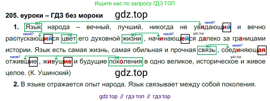 ГДЗ Русский язык, 7 класс Учебник, авторы: Разумовская Маргарита Михайловна, Львова Светлана Ивановна, Капинос Валентина Ивановна, Львов Валентин Витальевич, Сергеева Наталья Николаевна, Соловейчик Марина Сергеевна, издательство Просвещение, Москва, 2021, белого цвета, страница 74, номер 205, Решение 2