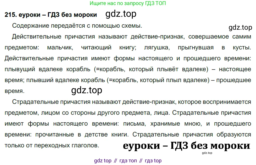 ГДЗ Русский язык, 7 класс Учебник, авторы: Разумовская Маргарита Михайловна, Львова Светлана Ивановна, Капинос Валентина Ивановна, Львов Валентин Витальевич, Сергеева Наталья Николаевна, Соловейчик Марина Сергеевна, издательство Просвещение, Москва, 2021, белого цвета, страница 79, номер 215, Решение 2