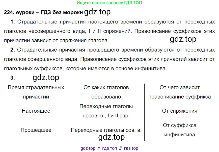 ГДЗ Русский язык, 7 класс Учебник, авторы: Разумовская Маргарита Михайловна, Львова Светлана Ивановна, Капинос Валентина Ивановна, Львов Валентин Витальевич, Сергеева Наталья Николаевна, Соловейчик Марина Сергеевна, издательство Просвещение, Москва, 2021, белого цвета, страница 82, номер 224, Решение 2