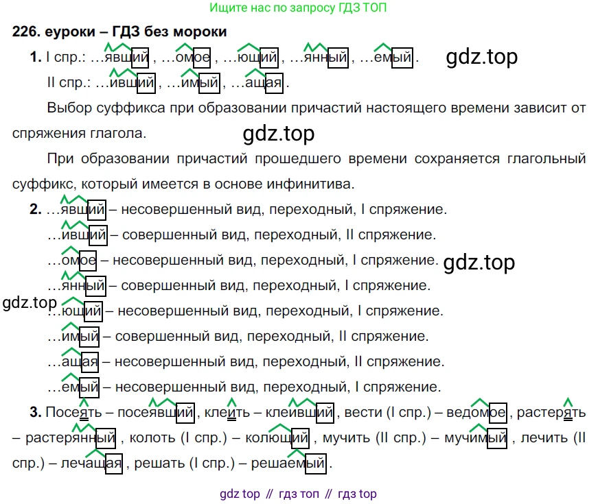 ГДЗ Русский язык, 7 класс Учебник, авторы: Разумовская Маргарита Михайловна, Львова Светлана Ивановна, Капинос Валентина Ивановна, Львов Валентин Витальевич, Сергеева Наталья Николаевна, Соловейчик Марина Сергеевна, издательство Просвещение, Москва, 2021, белого цвета, страница 83, номер 226, Решение 2