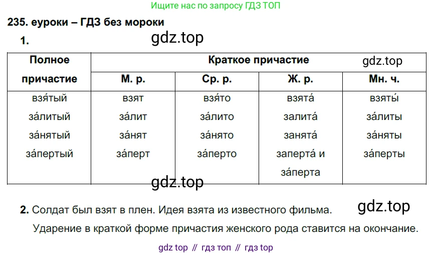 ГДЗ Русский язык, 7 класс Учебник, авторы: Разумовская Маргарита Михайловна, Львова Светлана Ивановна, Капинос Валентина Ивановна, Львов Валентин Витальевич, Сергеева Наталья Николаевна, Соловейчик Марина Сергеевна, издательство Просвещение, Москва, 2021, белого цвета, страница 86, номер 235, Решение 2