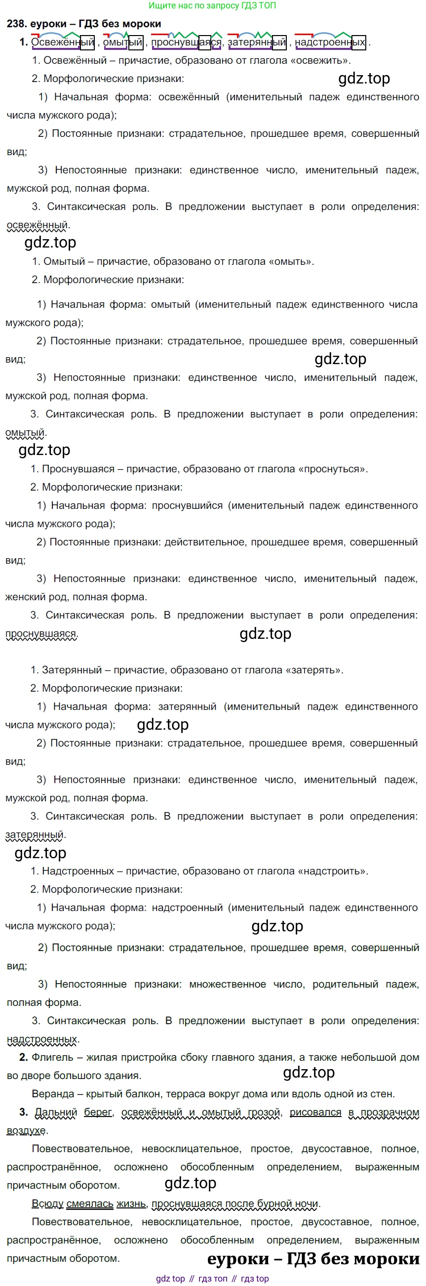 ГДЗ Русский язык, 7 класс Учебник, авторы: Разумовская Маргарита Михайловна, Львова Светлана Ивановна, Капинос Валентина Ивановна, Львов Валентин Витальевич, Сергеева Наталья Николаевна, Соловейчик Марина Сергеевна, издательство Просвещение, Москва, 2021, белого цвета, страница 88, номер 238, Решение 2