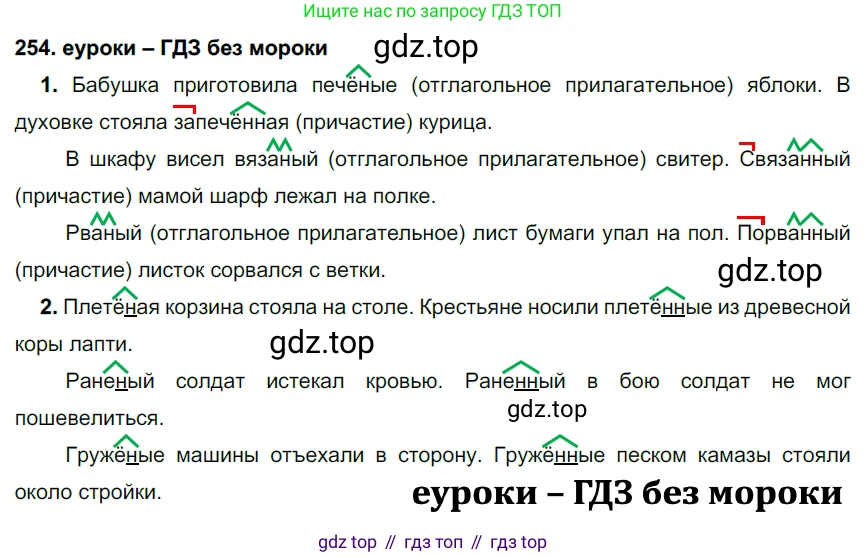 ГДЗ Русский язык, 7 класс Учебник, авторы: Разумовская Маргарита Михайловна, Львова Светлана Ивановна, Капинос Валентина Ивановна, Львов Валентин Витальевич, Сергеева Наталья Николаевна, Соловейчик Марина Сергеевна, издательство Просвещение, Москва, 2021, белого цвета, страница 93, номер 254, Решение 2