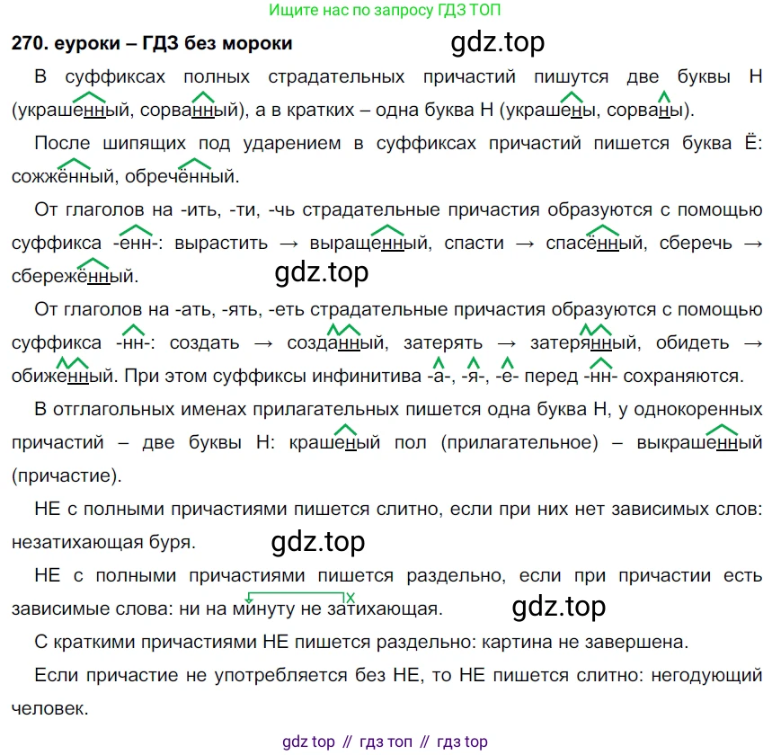 ГДЗ Русский язык, 7 класс Учебник, авторы: Разумовская Маргарита Михайловна, Львова Светлана Ивановна, Капинос Валентина Ивановна, Львов Валентин Витальевич, Сергеева Наталья Николаевна, Соловейчик Марина Сергеевна, издательство Просвещение, Москва, 2021, белого цвета, страница 100, номер 270, Решение 2