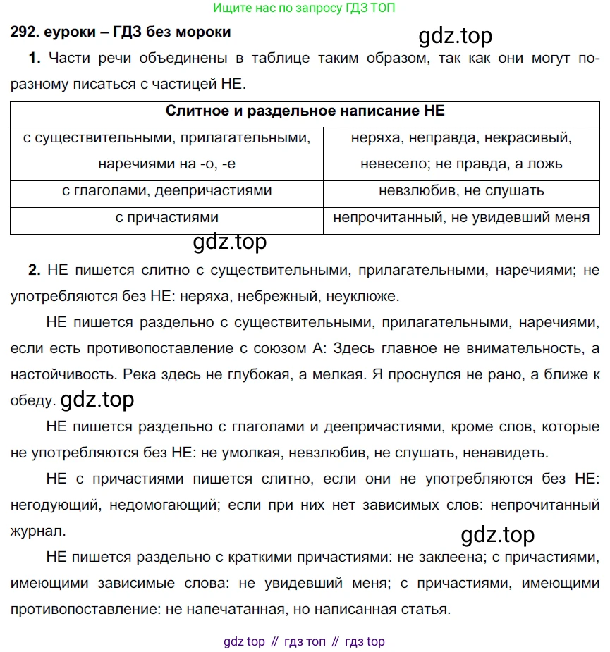 ГДЗ Русский язык, 7 класс Учебник, авторы: Разумовская Маргарита Михайловна, Львова Светлана Ивановна, Капинос Валентина Ивановна, Львов Валентин Витальевич, Сергеева Наталья Николаевна, Соловейчик Марина Сергеевна, издательство Просвещение, Москва, 2021, белого цвета, страница 110, номер 292, Решение 2